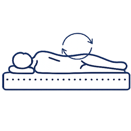 Cambio posizione durante il sonno