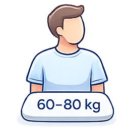 Da 60 a 80 kg