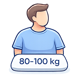 Da 80 a 100 kg